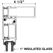 Door Head Detail